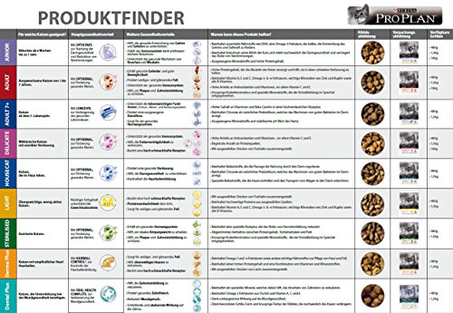 195530.156100.2196.e05b010d2eba6c3a.pro12172055